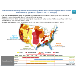 Severe Weather Damage Impact Predictive Assessment